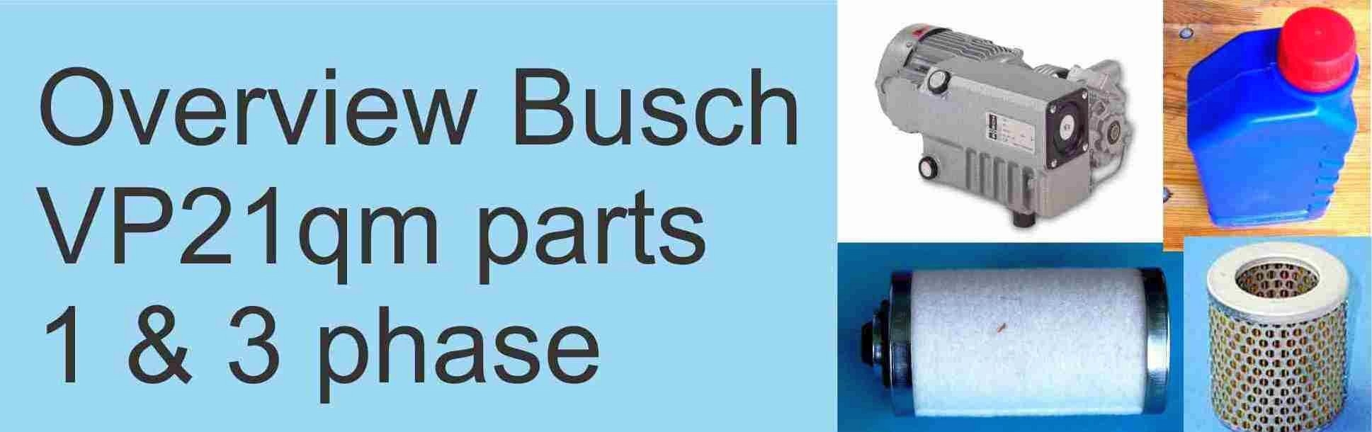 Eine Liste der Teile Busch 21qm