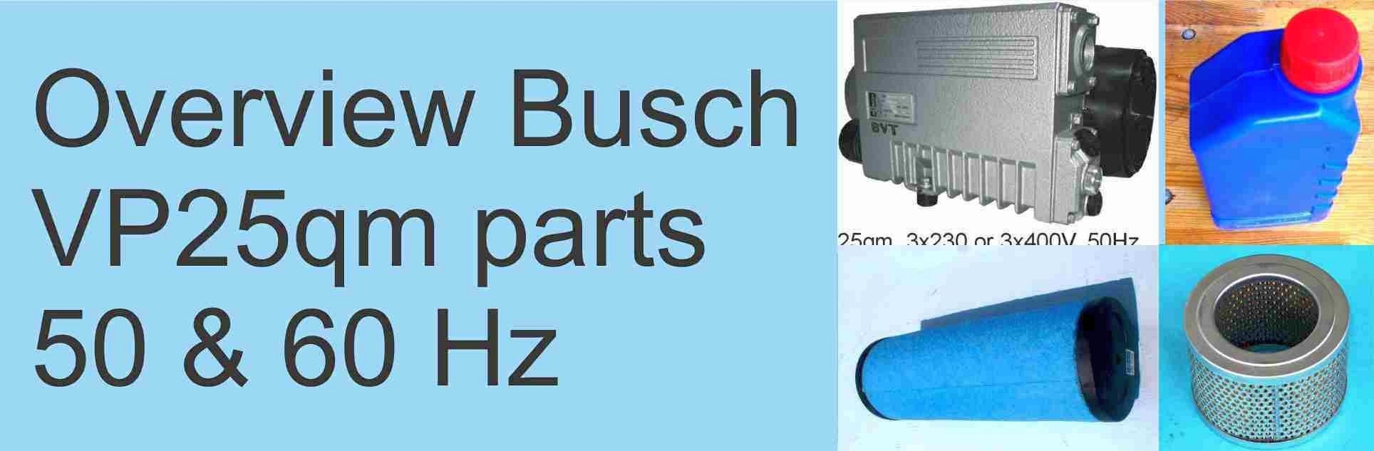 Eine Liste der Teile Busch 25qm