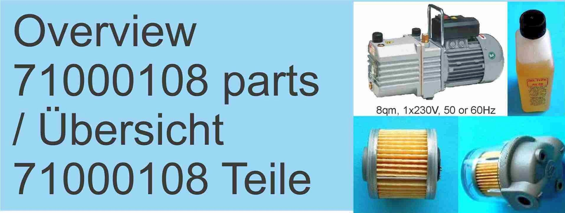 Teile für 8qm Pumpe # 71000108